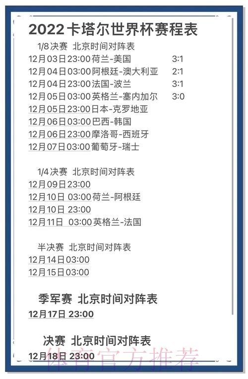 世界杯预测最新全站 世界杯预测最新全站
