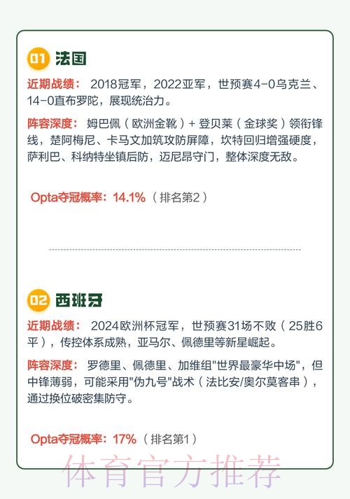 2026世界杯直播入口热门