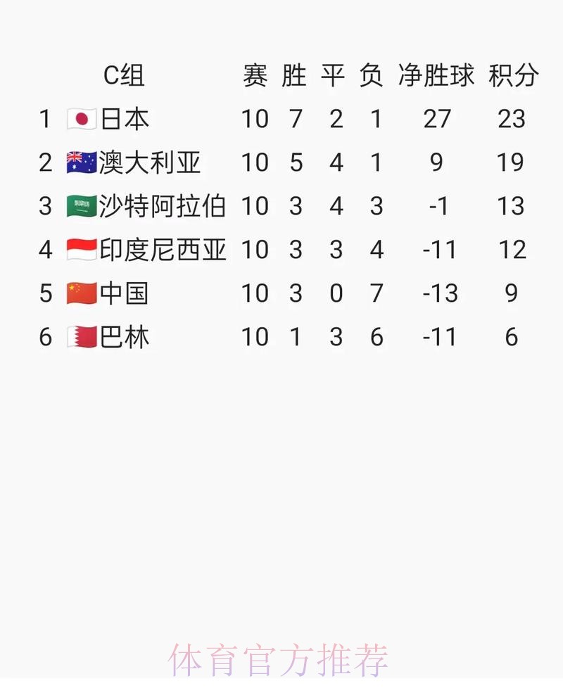 2026世界杯预测最新地址最新网址