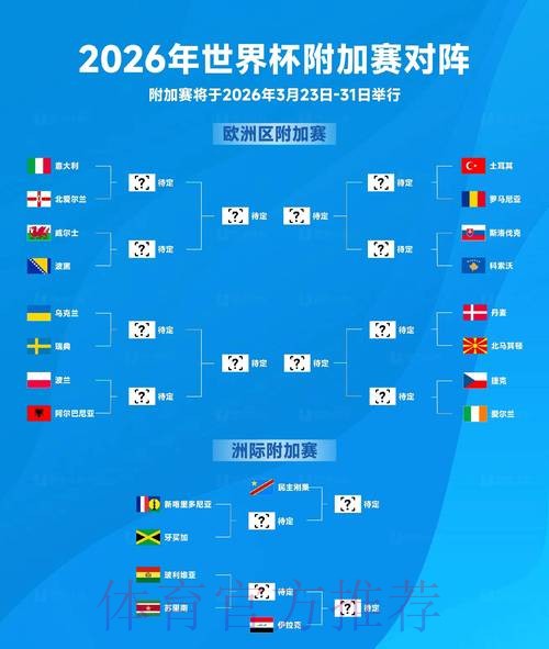 2026世界杯比分最新地址热门 2026世界杯比分最新地址热门