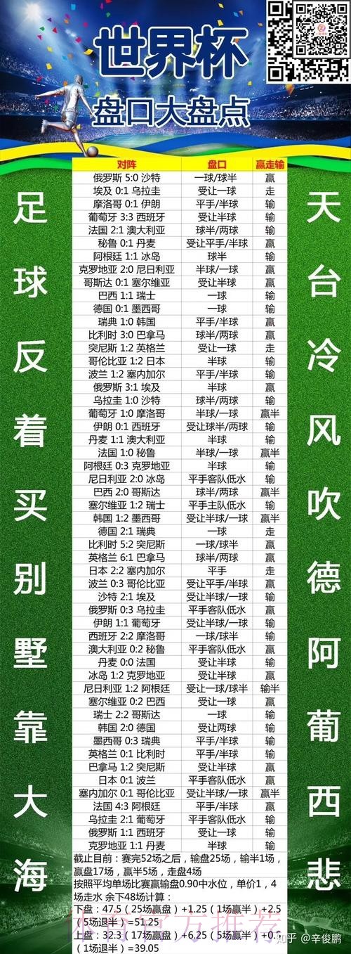 世界杯盘口在线最新网址