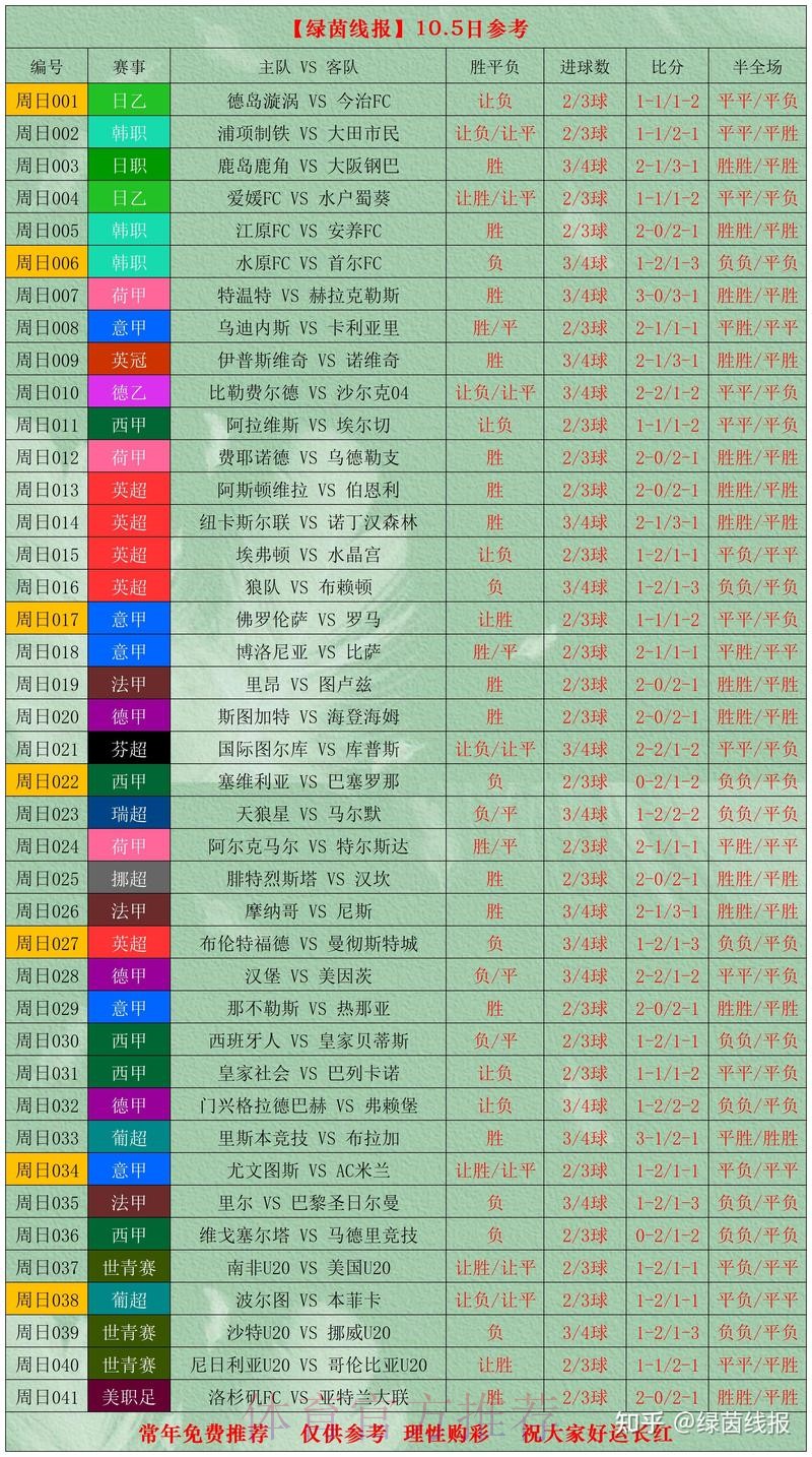 世界杯比分安全最新网址